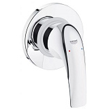 Гигиенический душ Grohe BauCurve 124899 комплект