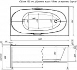 Фронтальная панель для ванны Aquanet Dali 140 00239548