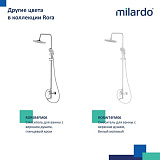 Смеситель для ванны с верхним душем, черный матовый, Rora, Milardo, RORBL4FM06