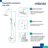 Смеситель для ванны с верхним душем, белый матовый, Rora, Milardo, RORWT4FM06