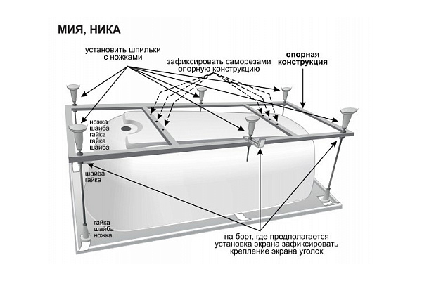 Каркас для ванн Aquatek Eco-friendly 150 KAR-0000025