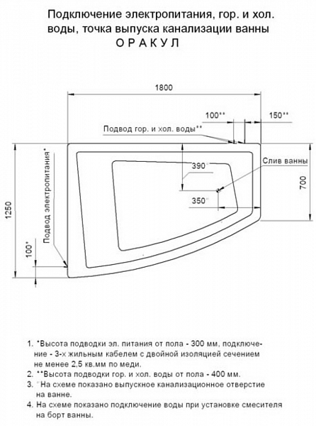 Акриловая ванна Aquatek  Оракул 180x125 ORK180-0000004