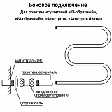 Полотенцесушитель водяной Terminus  Фокстрот-Лиана 600х600