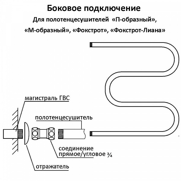 Полотенцесушитель водяной Terminus  Фокстрот-Лиана 600х600