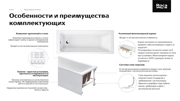 Ванна акриловая Roca Leon 1700x700 прямоугольная белый 248658000