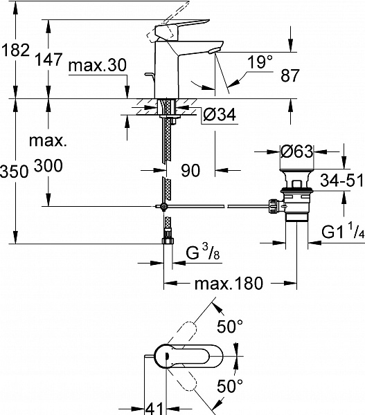 Смеситель для раковины Grohe BauEdge 23328000