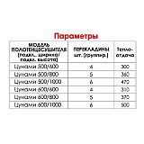 Полотенцесушитель водяной Металлоизделия Цунами 60х100