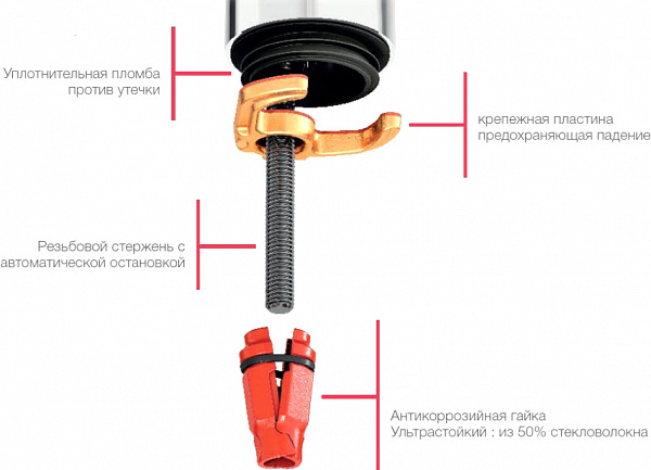 Смеситель для раковины Jacob Delafon Lucien E20849-CP
