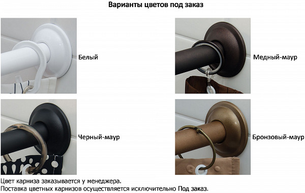 Карниз для ванны Aquanet прямой 180 00157486