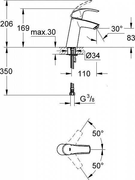 Смеситель для раковины Grohe Eurosmart 23324001