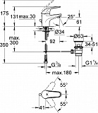 Смеситель для раковины Grohe Euroeco 23262000