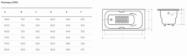Чугунная ванна Goldman Donni 170x80 (DN17080)