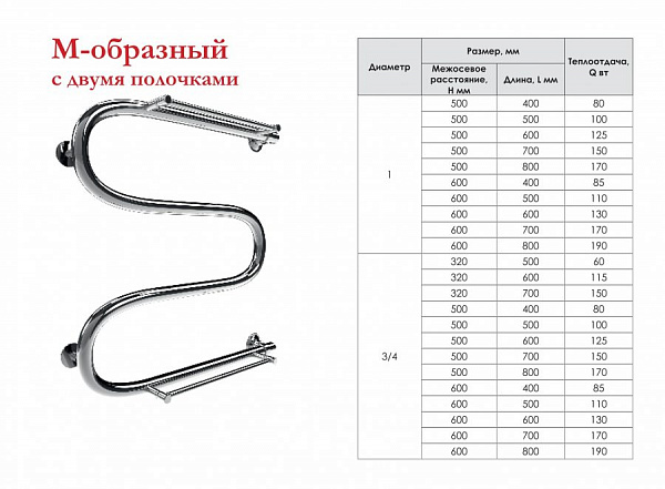 Полотенцесушитель Металлоизделия М с 2 полками 60х50
