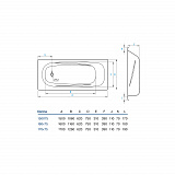 Ванна стальная "Koller Pool" Deline 1600x750 с отв. под ручки
