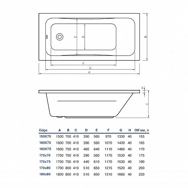 Ванна акриловая "KOLLER POOL"  Edge 1800х800 EDGE180X80