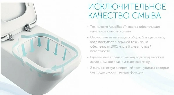 Унитаз подвесной Ideal Standard Connect E8035MA