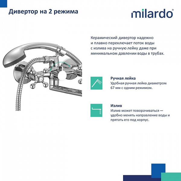 Смеситель для ванны, Duplex, Milardo, DUPSB02M02