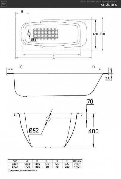 Стальная ванна BLB Atlantica 180x80 B80A с отверстиями под ручки