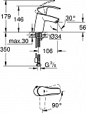 Смеситель для раковины Grohe Eurosmart New 23372002