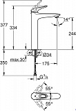 Смеситель для раковины Grohe Eurostyle New 23570LS3