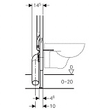 Система инсталляции для унитазов Geberit Sigma 8 111.796.00.1