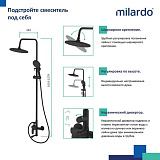 Смеситель для ванны с верхним душем, черный матовый, Rora, Milardo, RORBL4FM06