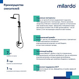 Смеситель для ванны с верхним душем, черный матовый, Rora, Milardo, RORBL4FM06