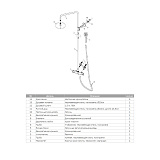 Душевая система Toledo Termo с термостатом, нерж. полированный верхний душ, нерж. полированная лейка