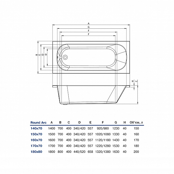 Ванна акриловая "KOLLER POOL"  Round Arc 1500х700 ROUNDARC150X70