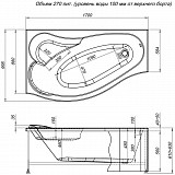 Фронтальная панель для ванны Aquanet Palma 170 L черная 00176039