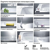 Стальная ванна Bette  Select 170х70 3411-000