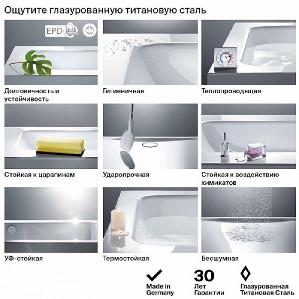 Стальная ванна Bette  Select 170х70 3411-000