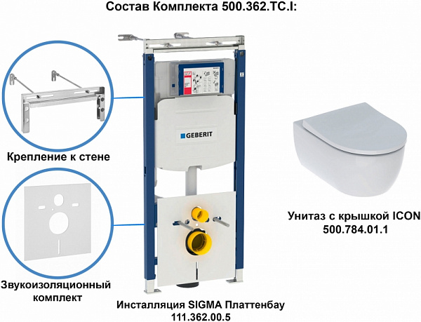Унитаз с инсталляцией Geberit iCon 500.362.TC.I с горизонтальным выпуском