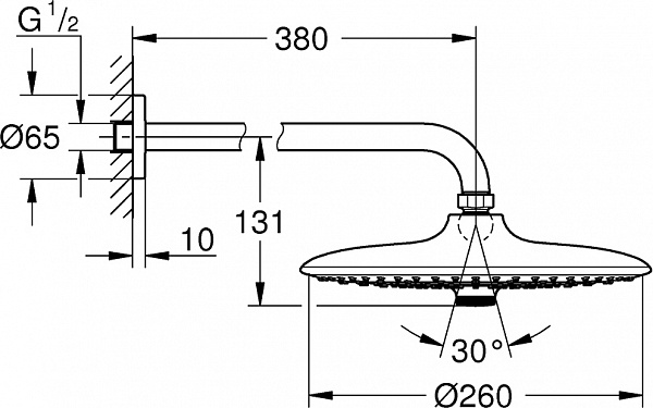 Верхний душ Grohe Euphoria SmartControl 26458000
