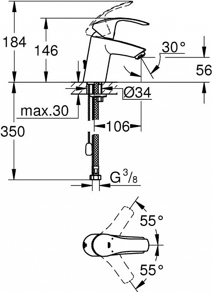 Смеситель для раковины Grohe Eurosmart New 33188002