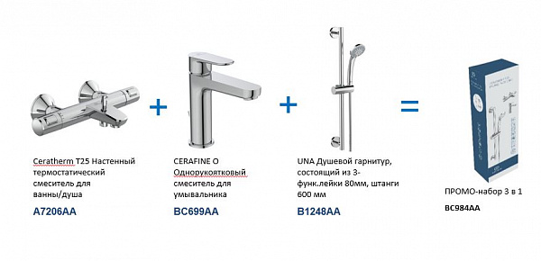 Набор Ideal Standard Ceratherm BC984AA