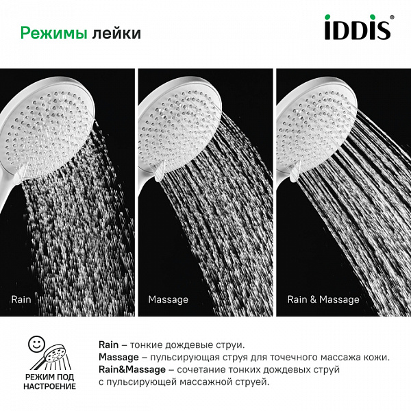 Лейка для душа, белая матовая, Optima Home, IDDIS, OPH3F0Wi18