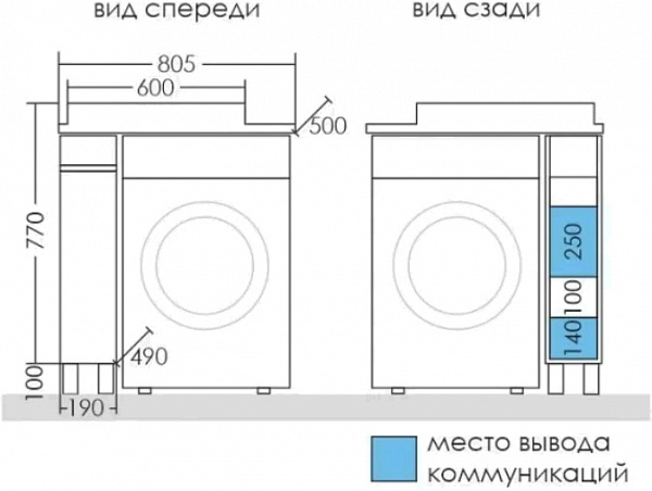 Тумба под раковину СанТа Марс 19 см 900127