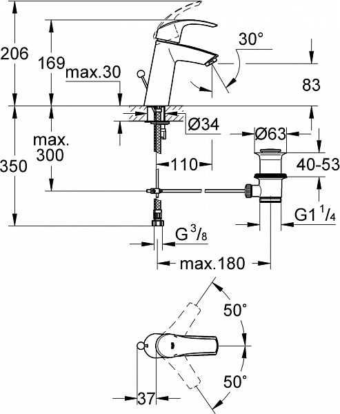 Смеситель для раковины Grohe Eurosmart 23322001