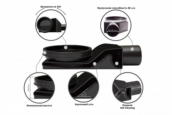 Душевой лоток Betto by Pestan Net Line 850