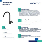 Смеситель для кухни, черный матовый, Rora, Milardo, RORBL0JM05