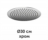 Верхняя душевая насадка Wasserkraft A116