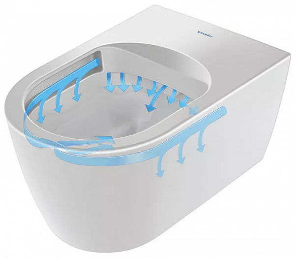 Унитаз Duravit Me by Starck 2530090000 подвесной безободковый