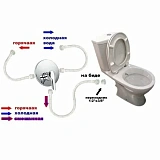 Унитаз-компакт Ideal Standard Oceane Junior W903801