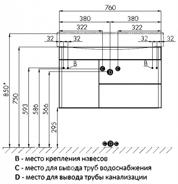 Тумба под раковину Акватон Беверли 76 см 1A235501BV010