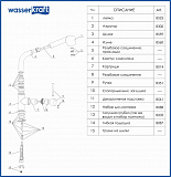 Смеситель для кухни с выдвижной лейкой Wasserkraft A8237