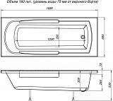 Акриловая ванна Aquanet Extra 170x70 (с каркасом) 00205482