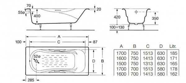 Чугунная ванна Roca Malibu 160x70 с отверстиями под ручки 2334G0000