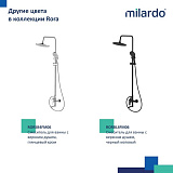 Смеситель для ванны с верхним душем, белый матовый, Rora, Milardo, RORWT4FM06