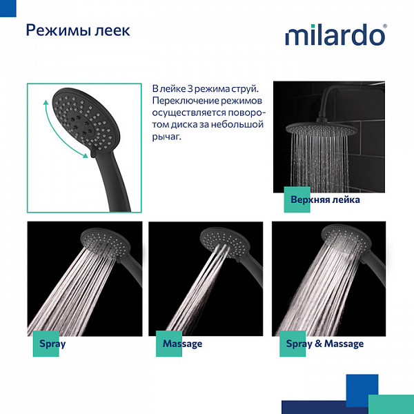 Смеситель для ванны с верхним душем, черный матовый, Rora, Milardo, RORBL4FM06